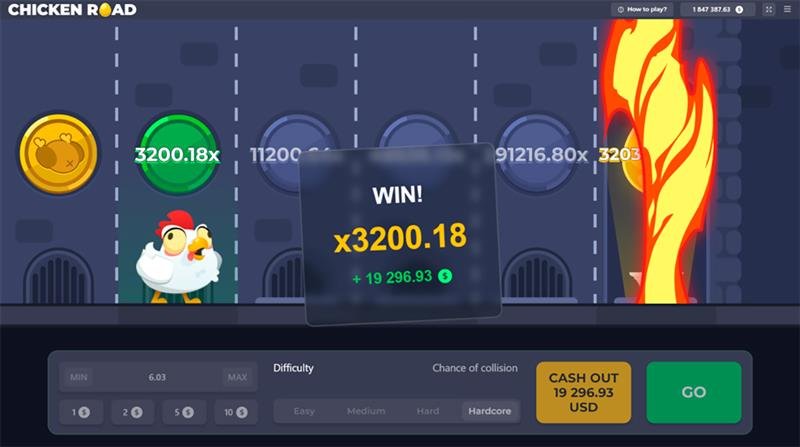 Conoce los Secretos detrás de Chicken Road Casino en España en Línea